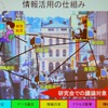 　BWAユビキタスネットワーク研究会は28日、総会を開催した。同研究会は、ワイヤレスブロードバンド回線を用いてカメラやセンサネットワークの構築とその共用化を目指すというものだ。の画像