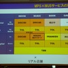 音楽配信はツタヤの全サービスマップのうちの重要なパーツだの画像