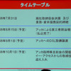 今後の予定の画像