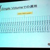 ストレージはシングルボリュームで運用の画像