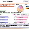 アンケート調査の画像