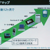 　日本通信は6日、HSDPAを用いたモバイルデータ通信サービス「b-mobile3G」を7日から開始すると発表した。b-mobile3Gは、NTTドコモのFOMA網を利用したMVNO型のサービスだ。の画像