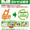捨てればゴミ、活かせば資源の画像