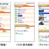 携帯電話からのアクセス画面例の画像