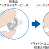 垂直装着方式イメージの画像