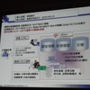 信託銀行「金商法対応SFA」の画像