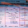 　総務省およびインターネットとテレコム関連の13業界団体は5日、「IPv4アドレス枯渇対応タスクフォース」を発足した。早ければ、2011年にもIPv4アドレスの配分ができなくなるとの予測から、IPv6の利用を促進する。の画像