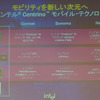 Centrinoモバイルテクノロジのロードマップの画像