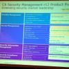 CAの製品群の画像