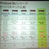 BLcシリーズ スペック比較の画像