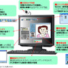 ソフトフォンの特長の画像