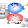 サービスイメージの画像