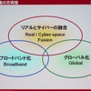 　携帯電話は、「LTE」（3.9G）で光ファイバー並みの通信速度となる。この高速通信で携帯電話はどう変わるのだろうか。CEATEC JAPAN 2008のキーノートスピーチ「ケータイの今とこれから」にて、NTTドコモ代表取締役副社長の辻村清行氏が1つの方向性を示した。の画像