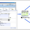 サービス提供イメージの画像