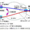 解説イメージの画像