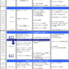 年表の画像