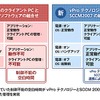 ソリューション詳細の画像