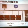 論理図の画像