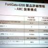 「FortiGate-620B」＋拡張モジュールの構成の画像