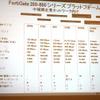 中小規模向け製品と「FortiGate-620B」との比較の画像