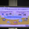 オープン型地域WiMAXにおける研究開発の画像