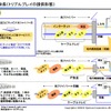 　RBB TODAY編集部では、今回、関西一円でサービスを提供するケイ・オプティコムに、テレビサービスの動向についてインタビューを行った。同社は、編集部が実施した2007年のRBBブロードバンドアワードで、FTTH部門、西日本エリアNo.1を獲得した企業でもある。の画像