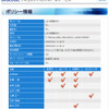 「ポリシー情報」画面。配布したい文書とポリシーを選択してアップロードを実行すると、PDFに変更・コピー・印刷・オフライン操作の可否、閲覧期限が設定されるの画像