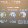 デルのストレージは「シンプル」「高い管理性能」「妥当な価格」を実現しているとするの画像