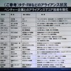 RFIDタグでアライアンスを組んでいる企業。タグやリーダも複数のベンダーの名前があがっているの画像