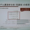 シンポジウムでモデル教材を配布した際のアンケート結果。説明や事例が分かりやすい、問題点が何なのか整理できた、テーマが絞り込まれているところがよいとの評価が多い。範囲が広すぎたり狭すぎる、レベルが高すぎたり低すぎると言った意見は少ないの画像