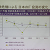 IDCによる2009年のIT市場予測はマイナス成長の画像