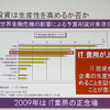 コスト削減項目の3位にIT費用の画像
