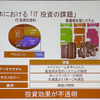 日本のIT投資の課題の画像