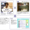 各関係と役割の画像