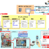日本トイザらスのBIGLOBEメールコミュニケーションサービス利用イメージの画像