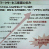 富士通のネットワーク事業の歩みの画像