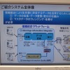 情報統合プラットフォームの概念図の画像