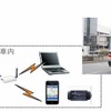 接続イメージの画像