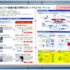 ビューア画面の画像
