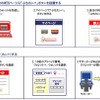 利用フローの画像