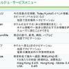 ホテルコンシェルジュ・サービスメニューの画像