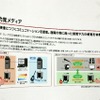 触力覚メディアの概要の画像