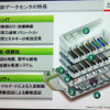 新データセンタの特長の画像