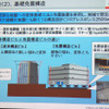 画面免震の画像