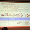 　FTTH Council Asia-Pacificジェネラルミーティングのマーケットドライバーセッション（何が市場を牽引するかをテーマとしたセッション）において、TEPCOひかりの清水俊彦氏は、現在約13万加入のTEPCOひかりについて、2008年には100万以上の加入数を目指すと述べた。の画像