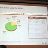 　FTTH Council Asia-Pacificジェネラルミーティングのマーケットドライバーセッション（何が市場を牽引するかをテーマとしたセッション）において、TEPCOひかりの清水俊彦氏は、現在約13万加入のTEPCOひかりについて、2008年には100万以上の加入数を目指すと述べた。の画像