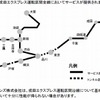 車内インターネット接続サービス区間の画像