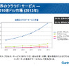 世界のクラウド・サービス − 1,510億ドル市場（2013年）の画像