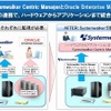 顧客メリットのイメージの画像