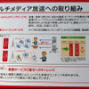 動画サービスの画像